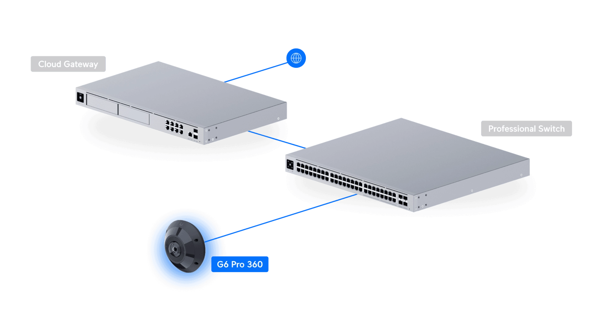 Ubiquiti UVC-G6-PRO-360-B - Caméra panoramique 12MP PoE IP66