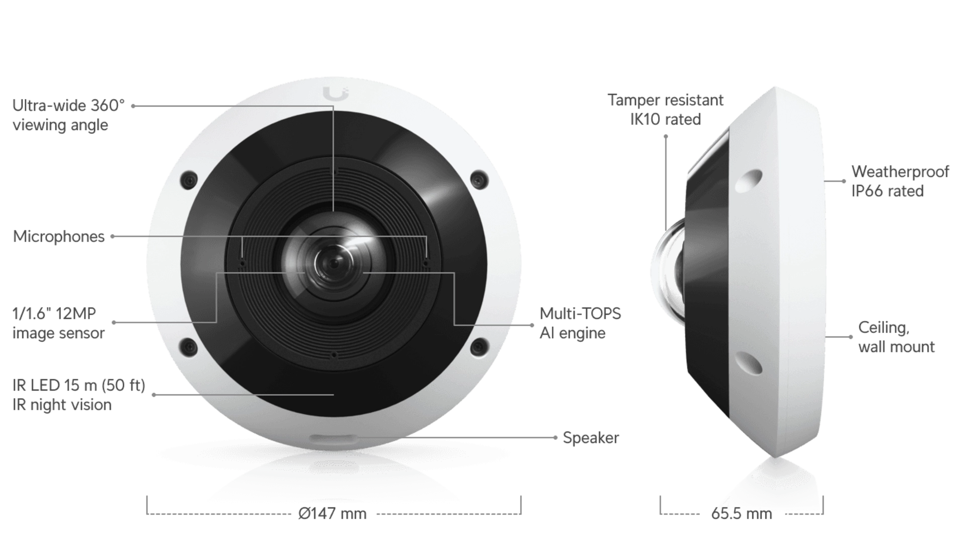Ubiquiti UVC-G6-PRO-360-W - Caméra panoramique 12MP PoE IP66