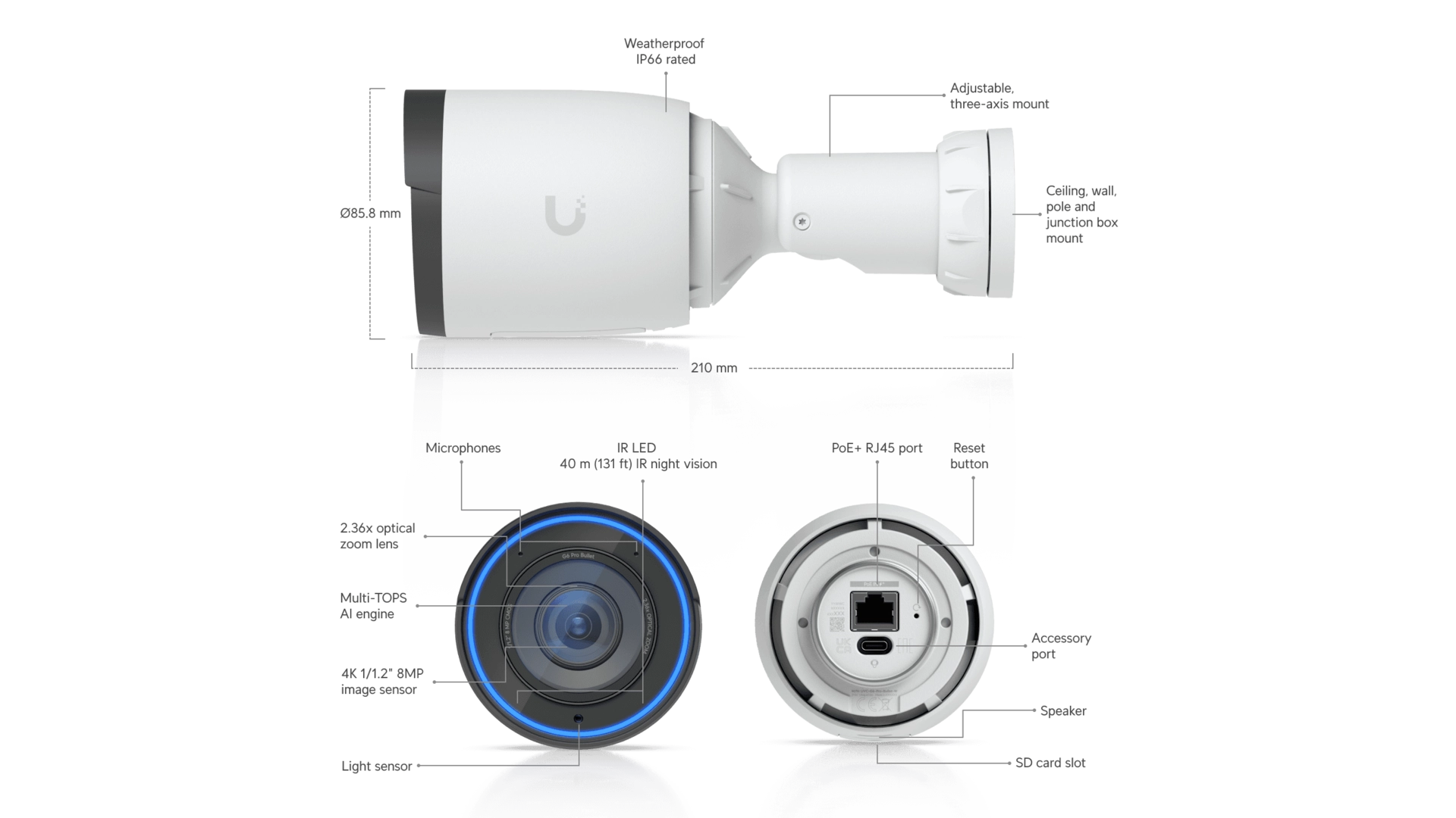 Ubiquiti UVC-G6-PRO-BULLET-W - Caméra Bullet 4K PoE+ IR 40m IP66