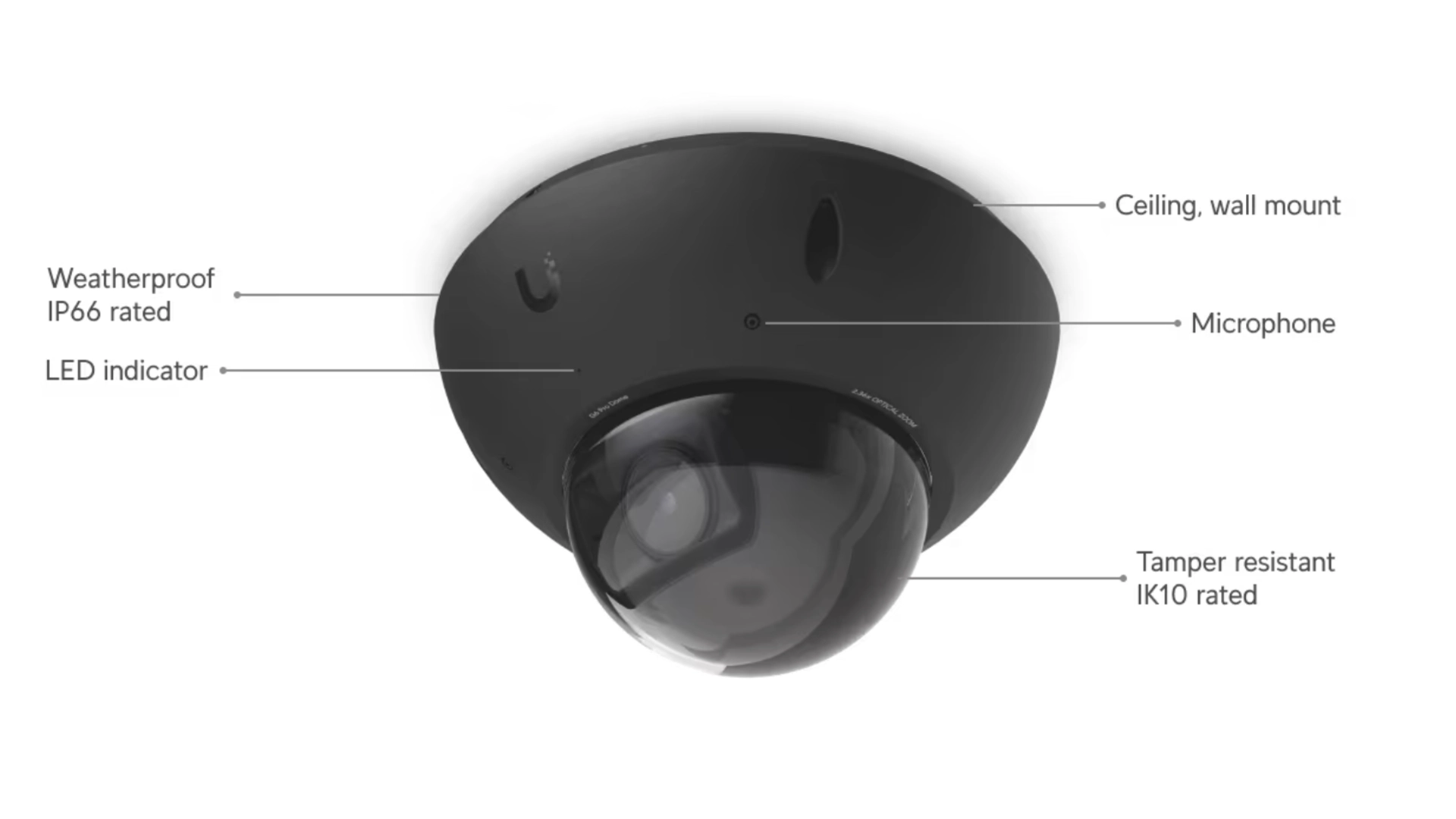 Ubiquiti UVC-G6-PRO-DOME-B - Caméra Dôme 4K PoE+ IP66 Zoom X2 IR IA