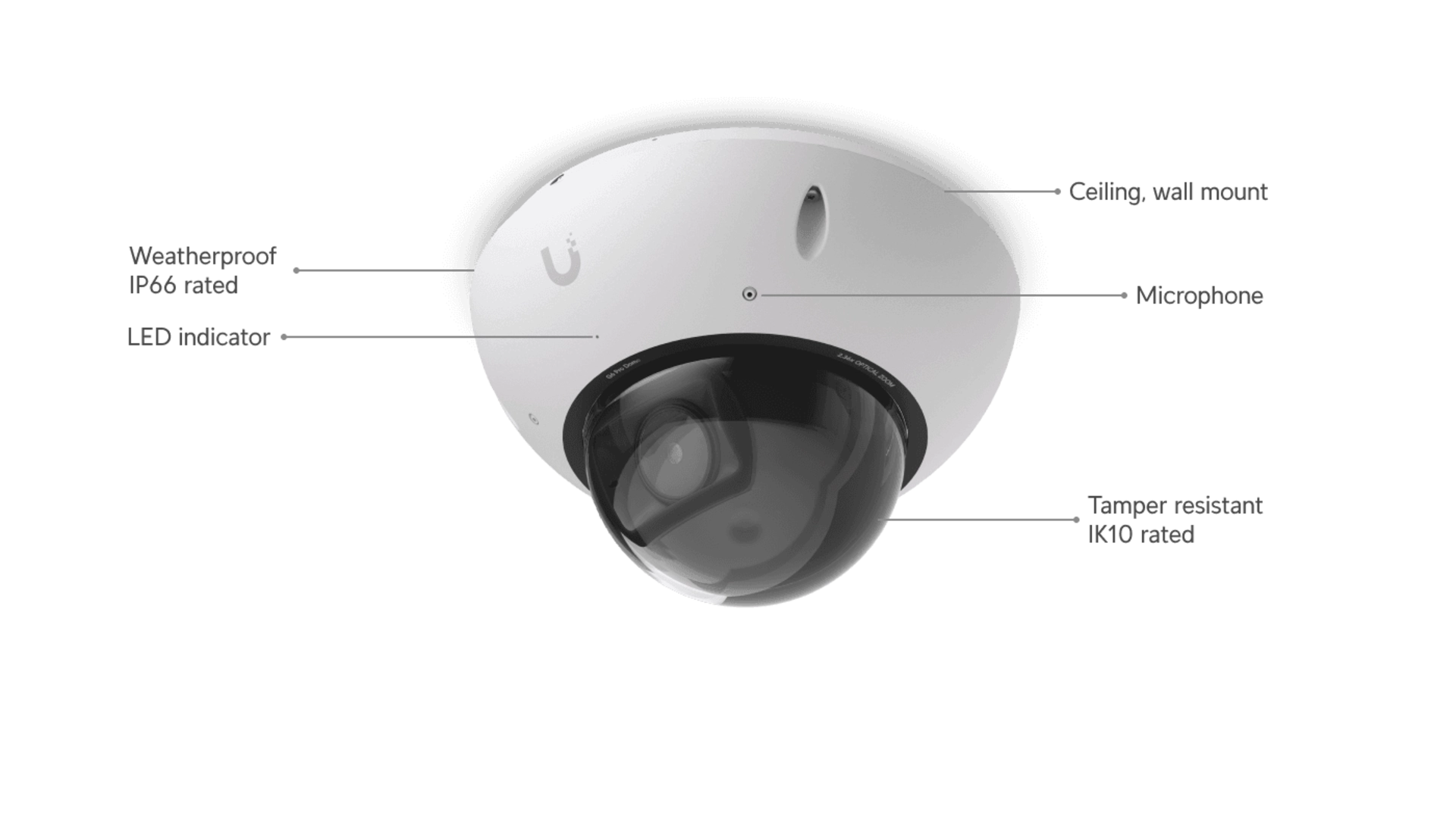 Ubiquiti UVC-G6-PRO-DOME-W - Caméra Dôme 4K PoE+ IP66 Zoom x2