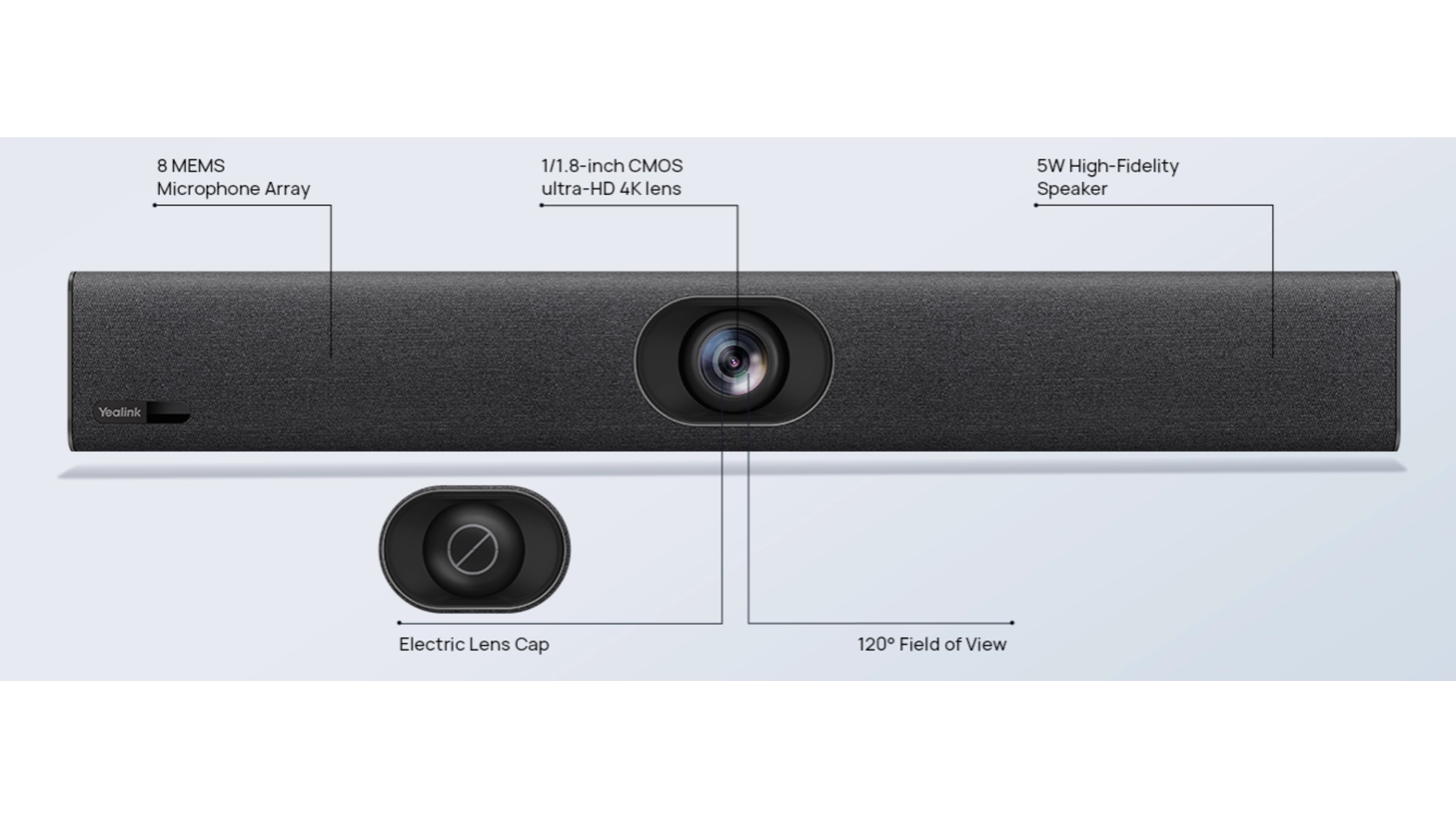 Yealink UVC40-E2 - Barre de visioconference HD USB 120 8 mic, petite salle, 4 participants, 4K
