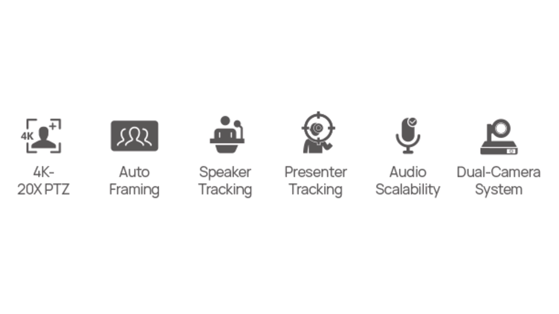 Yealink UVC86-BLACK - Camera 4K dual eyes intelligent Sans audio