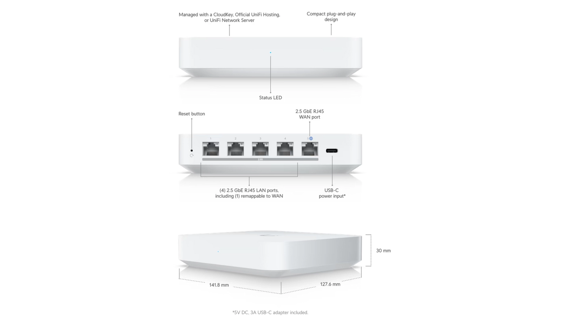 Ubiquiti UXG-MAX - Firewall NextGen Multi-WAN 2,5 GbE