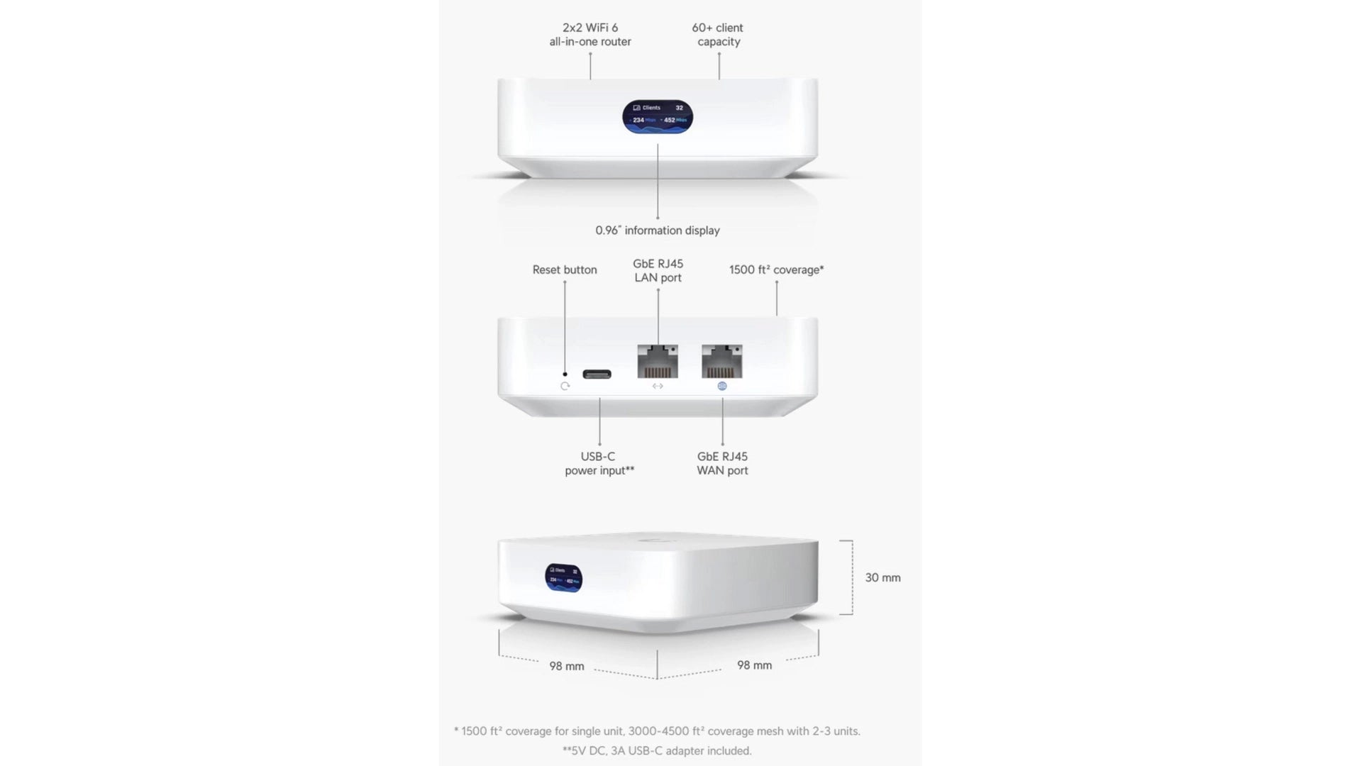 Ubiquiti UX - Passerelle Cloud WiFi 6 jusqu'à 50 appareils