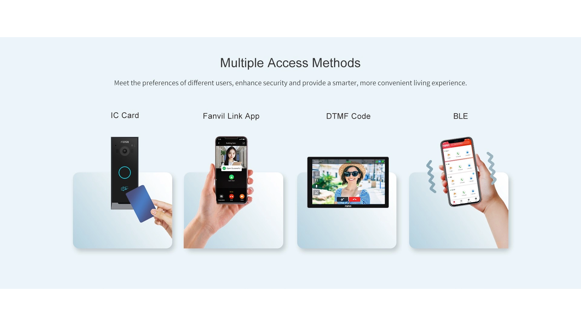Fanvil VIK-01 - Kit Intercom Video IP65 avec Lecteur de Badge