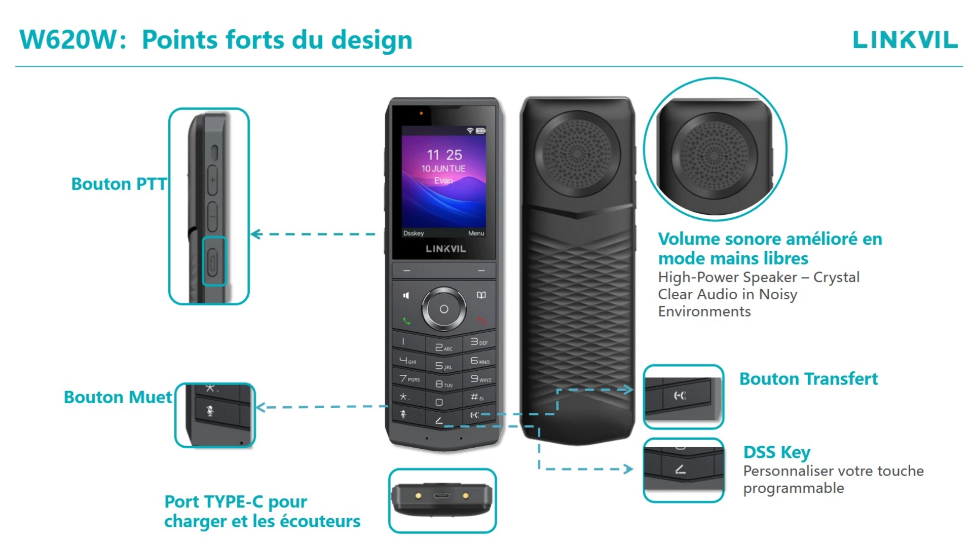 Fanvil W620W - Téléphone WIFI 6 portable avec écran 2,8" et 8 comptes SIP
