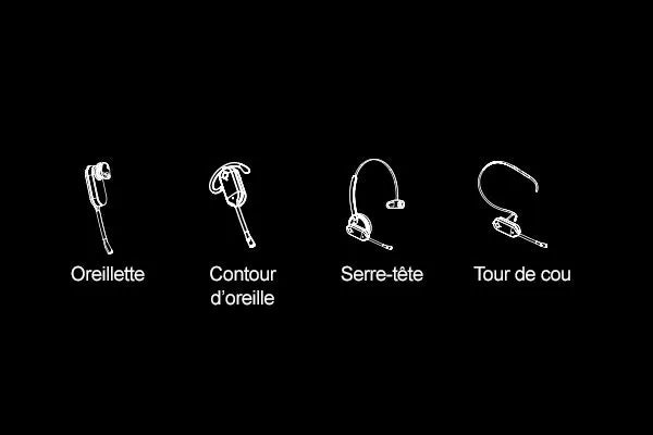 Yealink WH63 - Casque convertible UC et TEAMS sans, fil dect