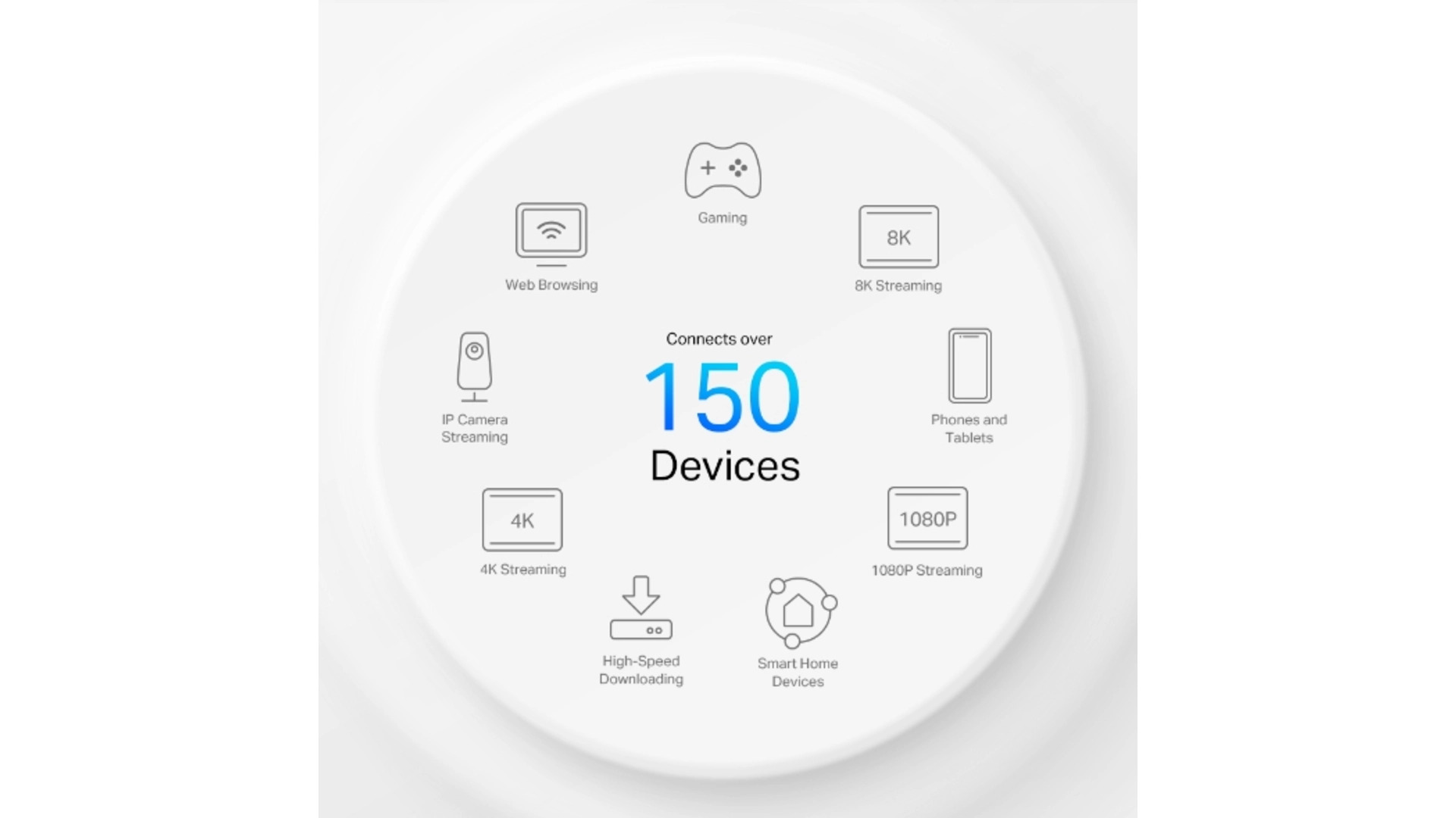TP-Link X50-5G - Système WiFi 6 5G AX3000 Mesh 2 ports LAN