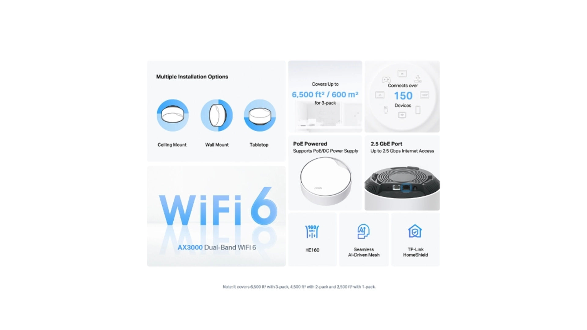 TP-Link X50-POE - Système WiFi 6E Mesh PoE AX3000