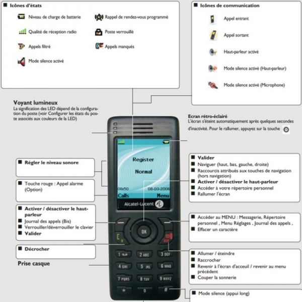 Alcatel 8262 - Combiné DECT robuste IP65 écran couleur - 3BN67345AA