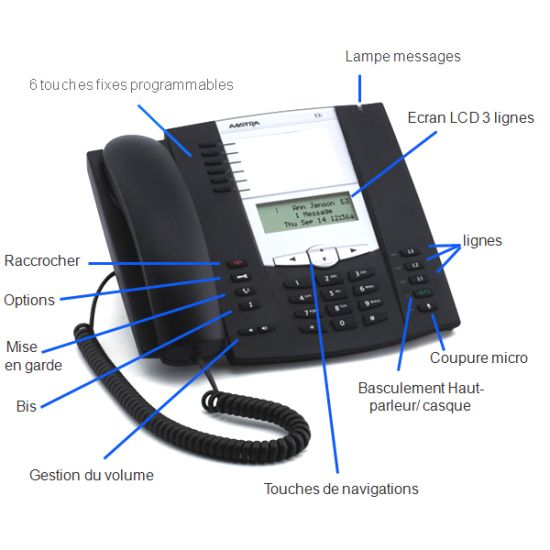 Mitel 6753i - Téléphone IP SIP Reconditionné - A1753-0131-10-55