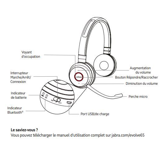 Jabra Evolve 65 TE - Casque sans fil stéréo Microsoft Teams - 6699-833-309