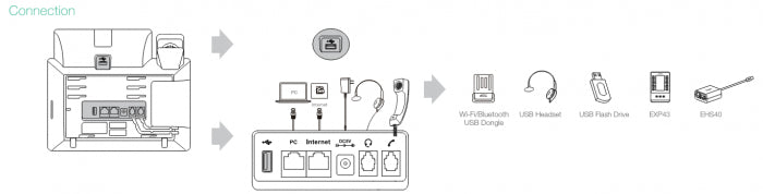 Yealink T44W - Téléphone IP professionnel avec Wi-Fi et Bluetooth