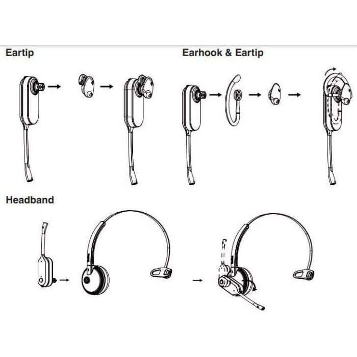 Yealink wh63 Uc & Teams – Casque DECT convertible professionnel